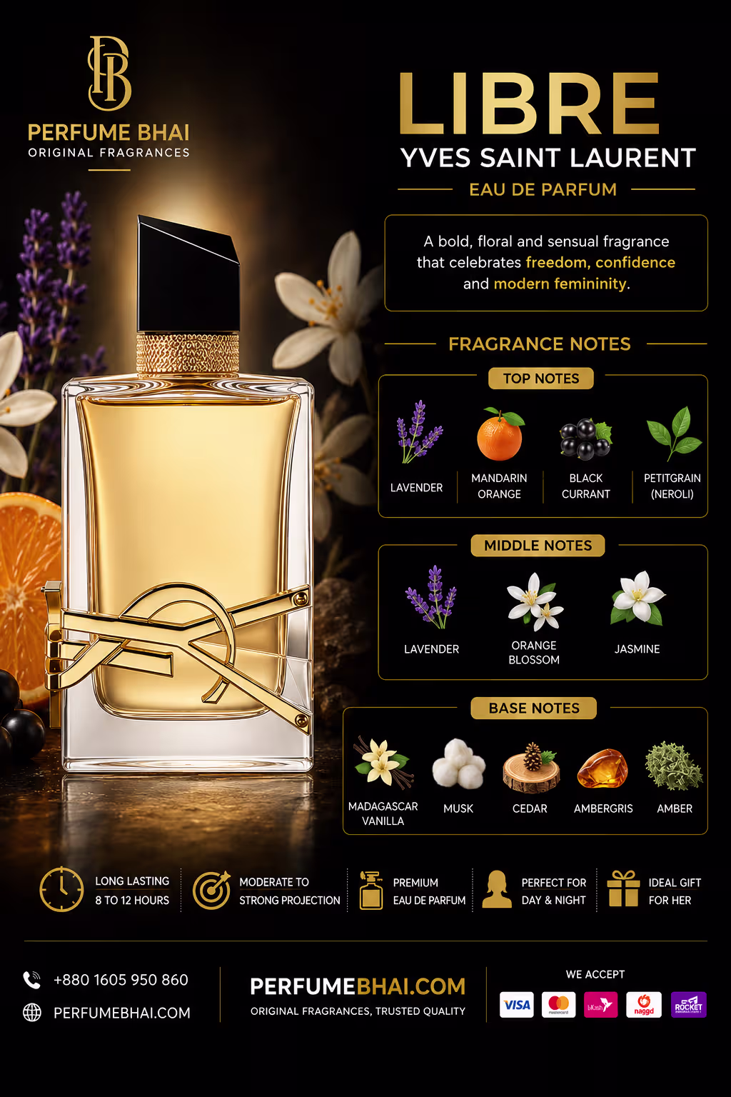 Yves Saint Laurent Libre